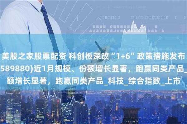 美股之家股票配资 科创板深改“1+6”政策措施发布，科创综指ETF建信(589880)近1月规模、份额增长显著，跑赢同类产品_科技_综合指数_上市